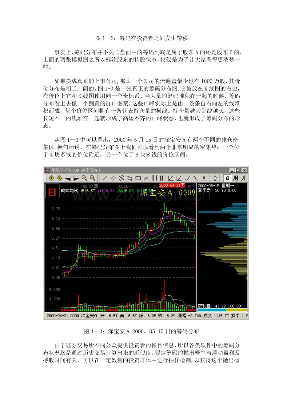 筹码分布的基础知识.doc_第3页