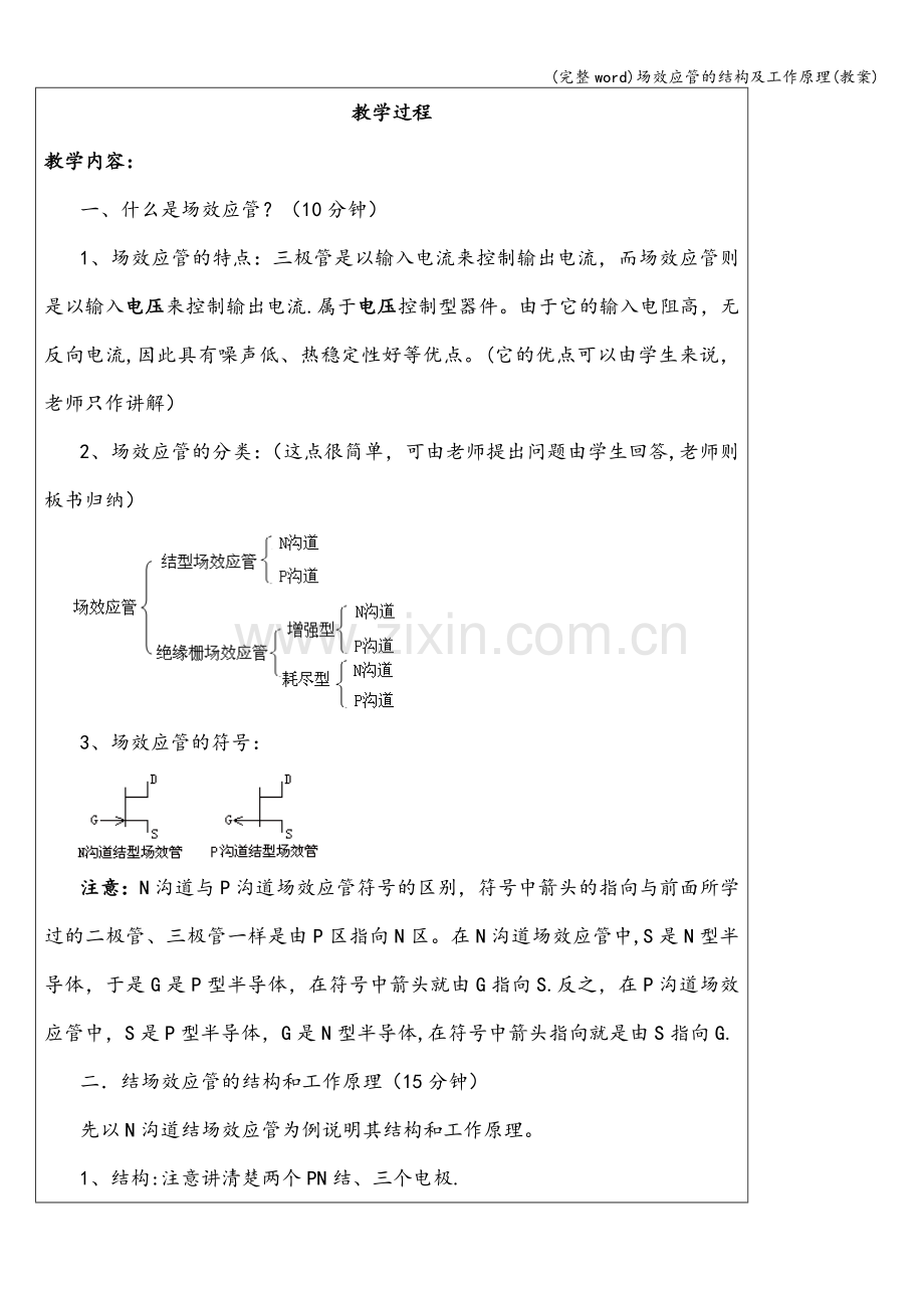 场效应管的结构及工作原理(教案).doc_第3页