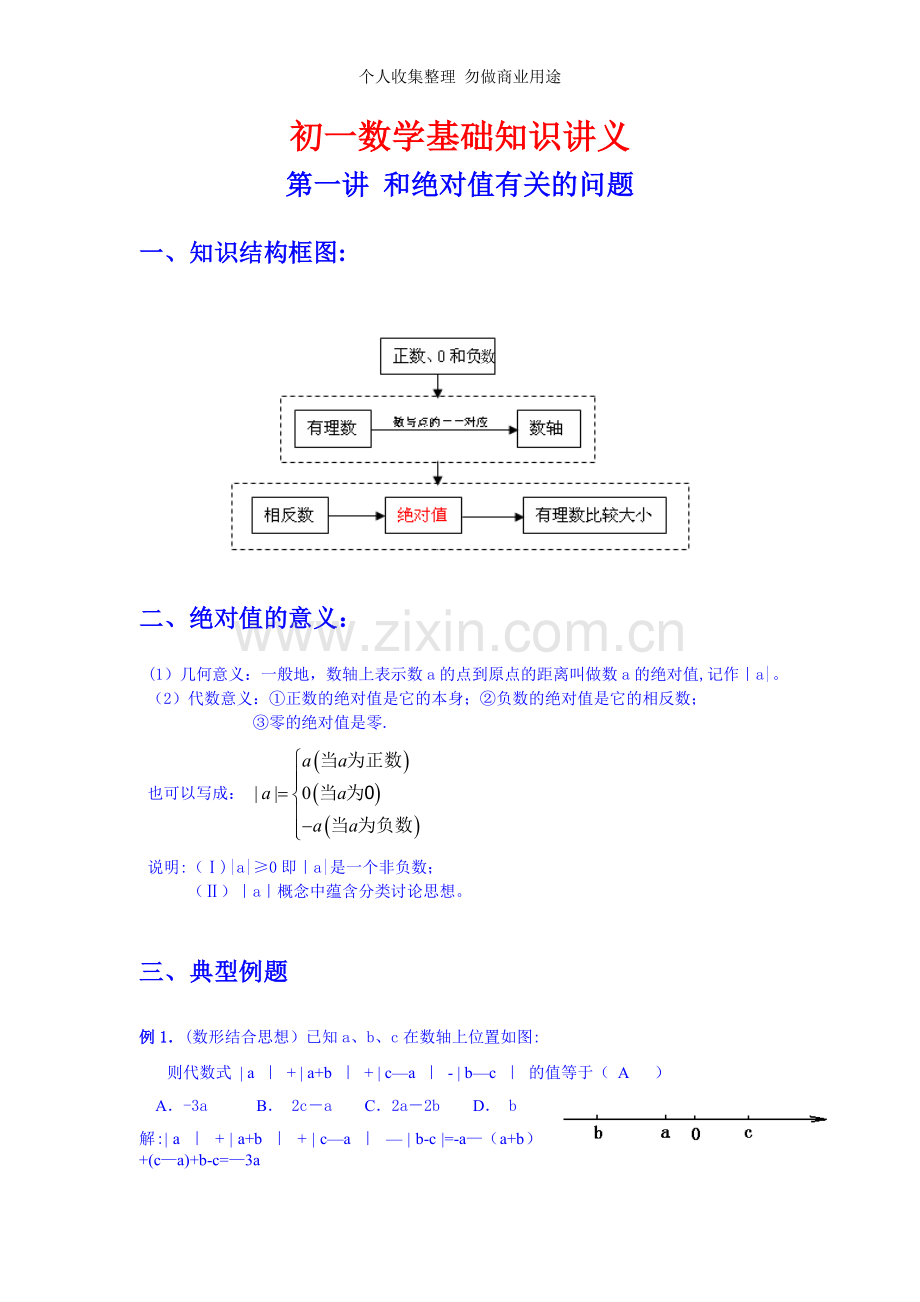 初一数学基础知识讲义.doc_第1页