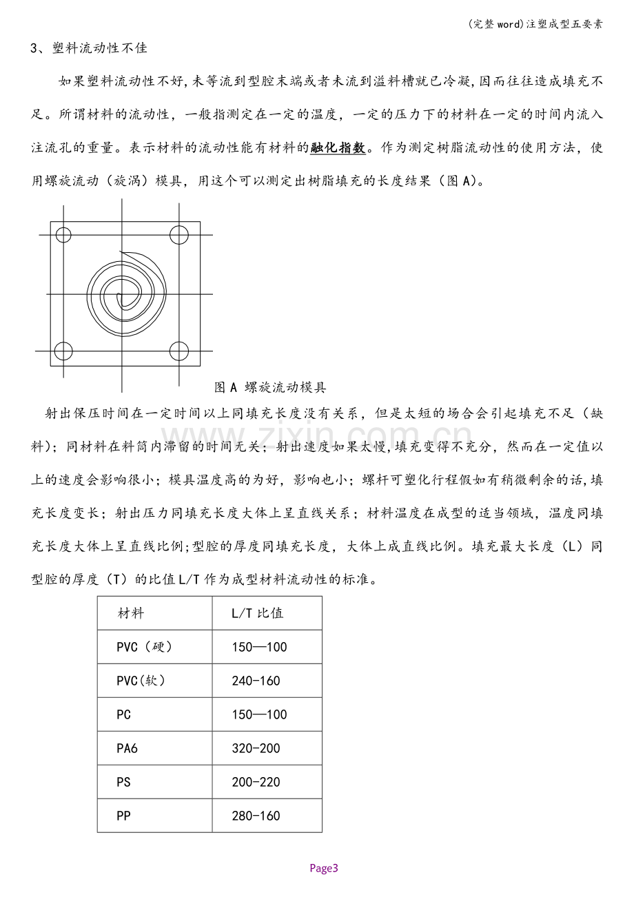 注塑成型五要素.doc_第3页