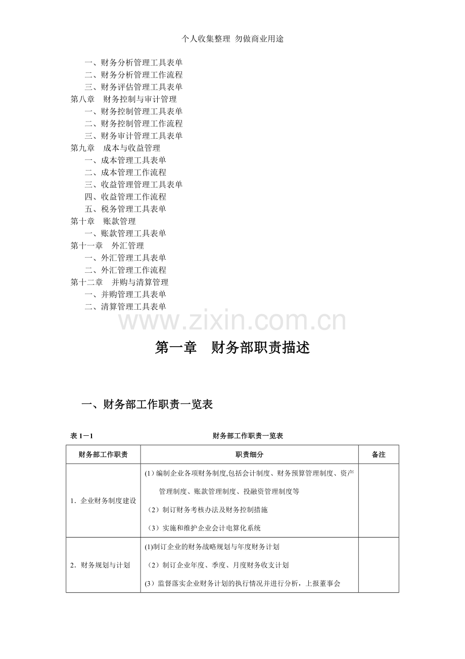 财务管理职位工作手册[].doc_第2页