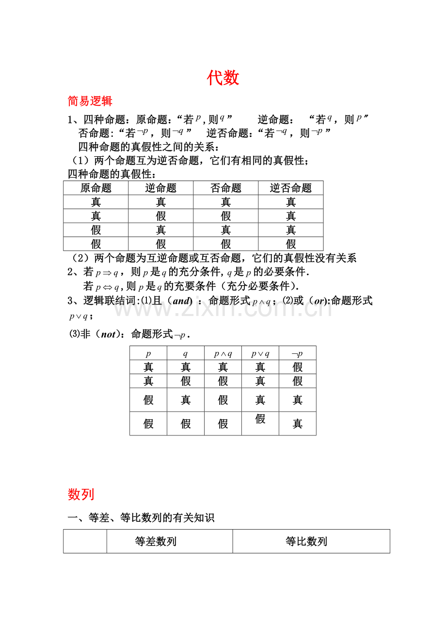 数学公式及知识点汇总2.doc_第1页