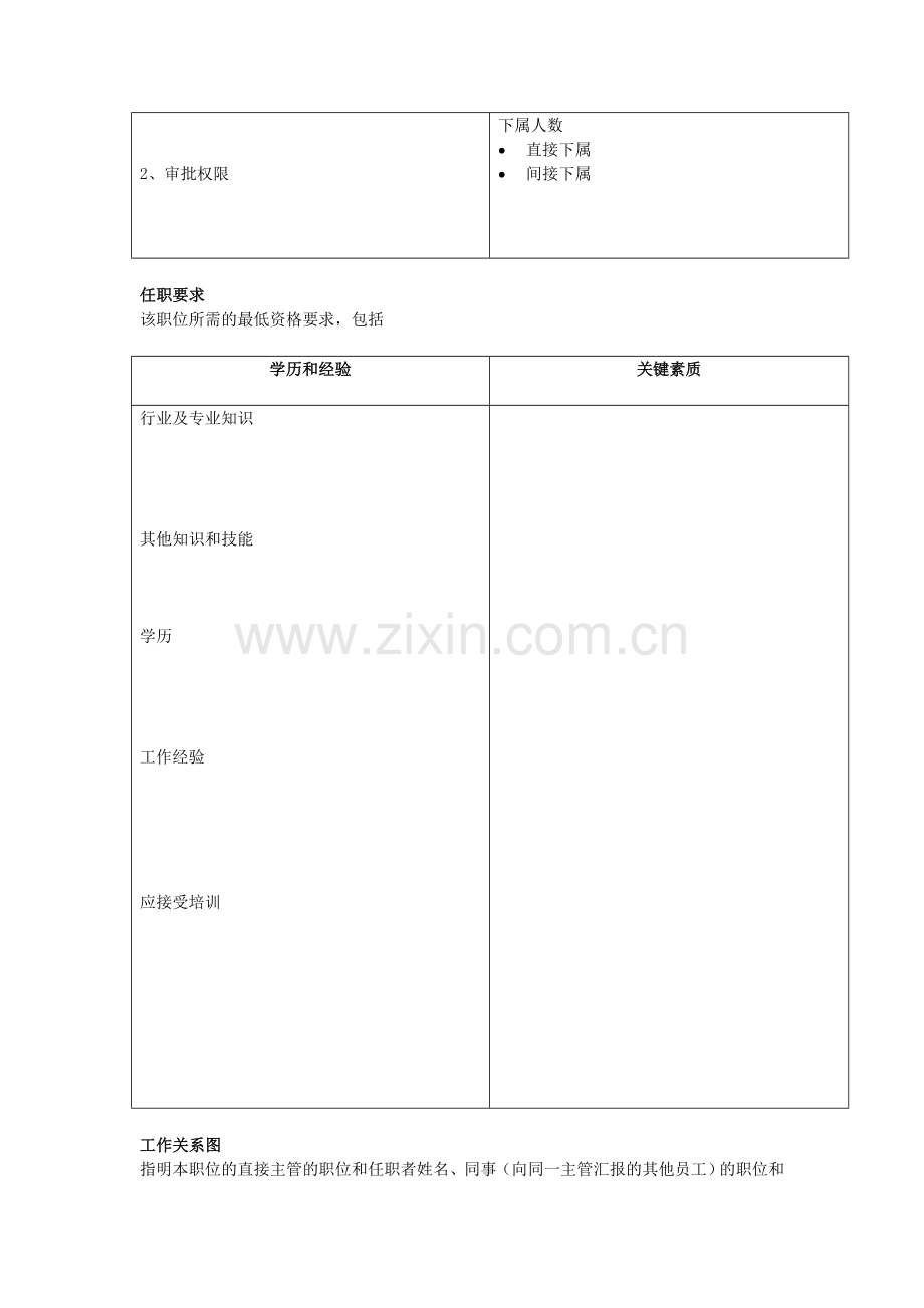 企业标准职位说明书样本.doc_第2页