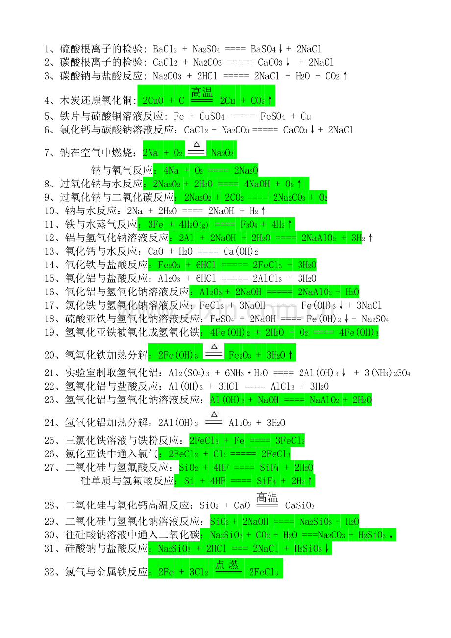 高中必修必修相关化学方程式汇总.doc_第1页