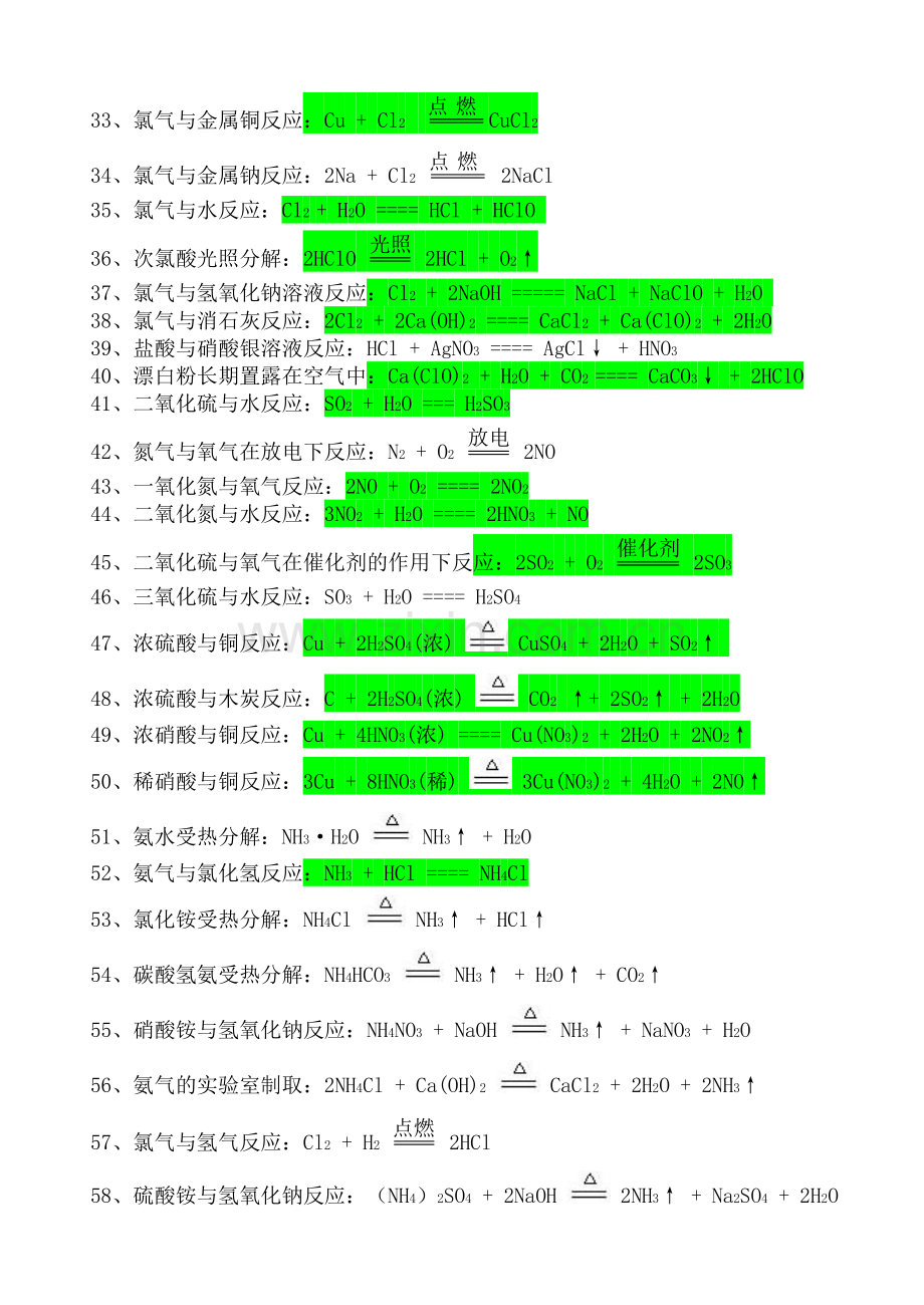 高中必修必修相关化学方程式汇总.doc_第2页