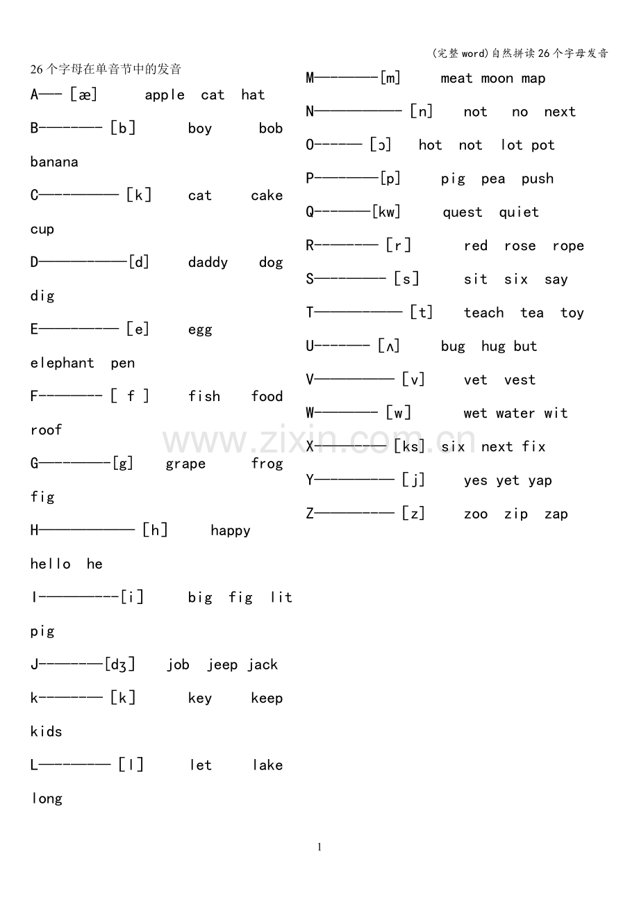 自然拼读26个字母发音.doc_第1页