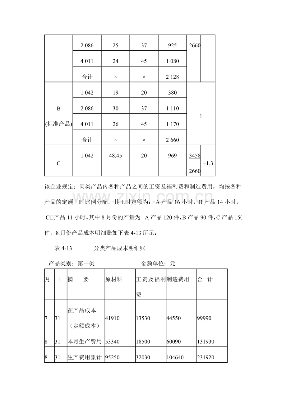 [财务管理]建帐、记帐、用帐、报帐、算帐的全过程-算账篇(四)(doc-18页).doc_第3页