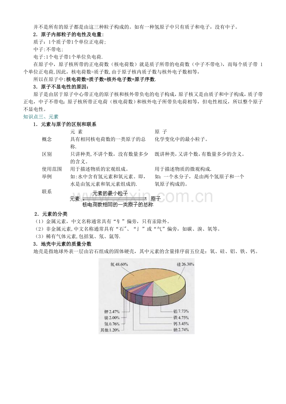 第四单元复习与检测.doc_第2页