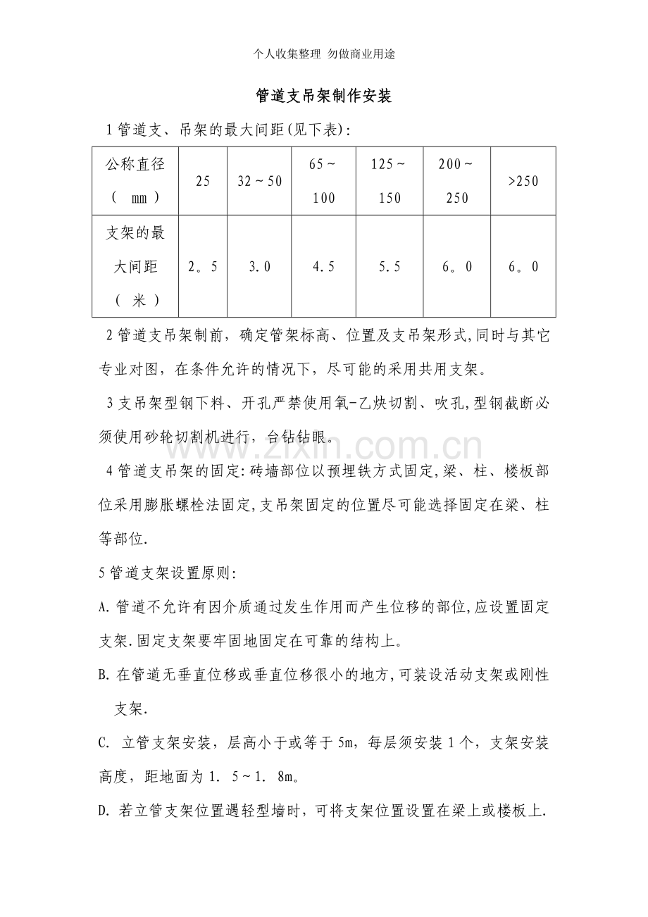 管道支吊架制作安装.doc_第1页