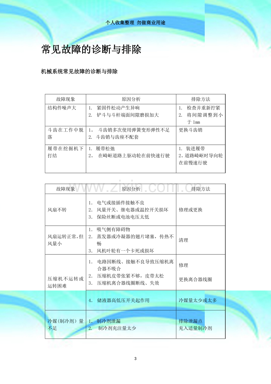 挖掘机常见故障的诊断与排除.doc_第3页