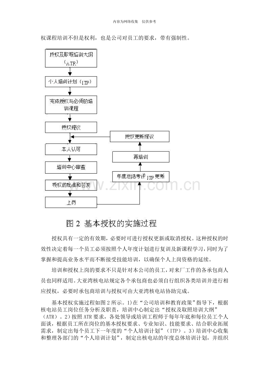 企业授权培训制度.doc_第3页