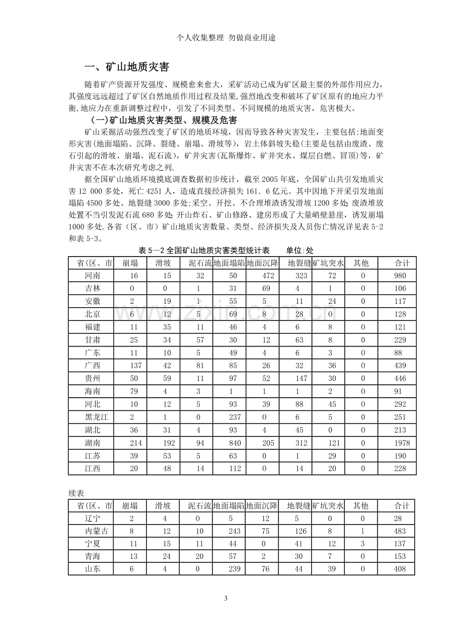 讲矿山环境地质问题研究3.doc_第3页