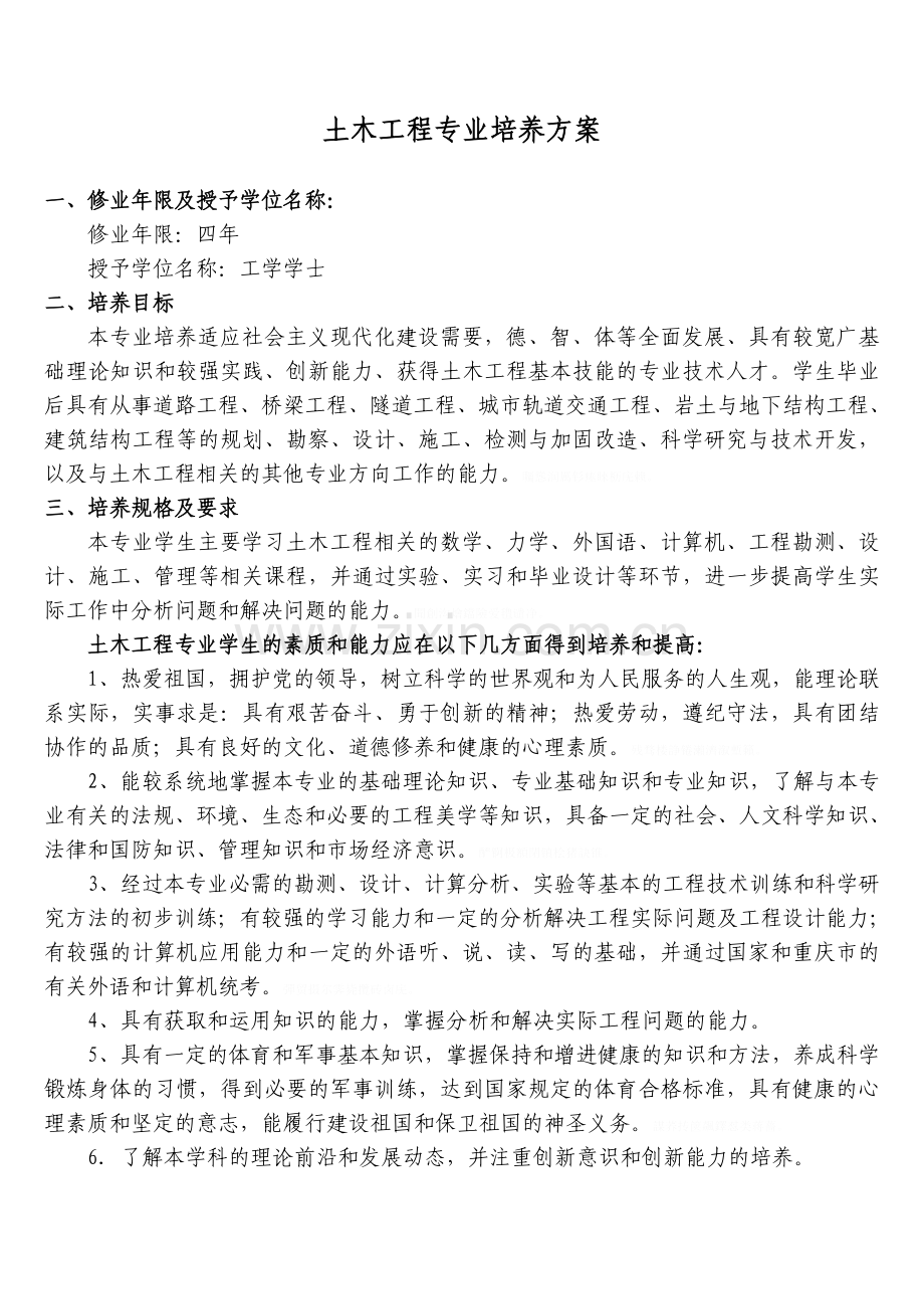 重庆交通大学土木工程专业培养技术方案.doc_第1页