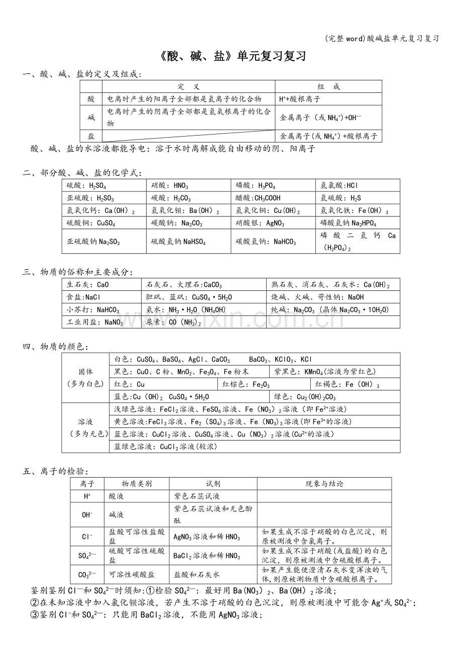 酸碱盐单元复习复习.doc_第1页