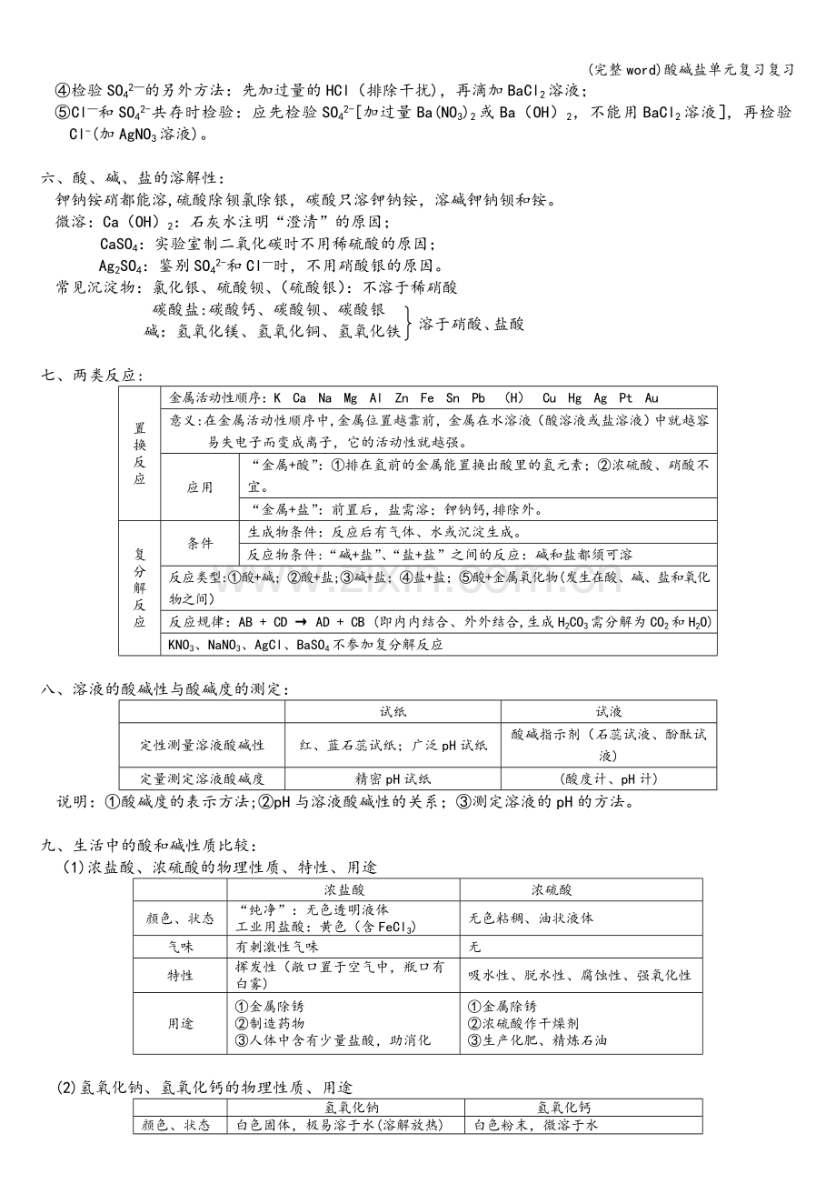 酸碱盐单元复习复习.doc_第2页