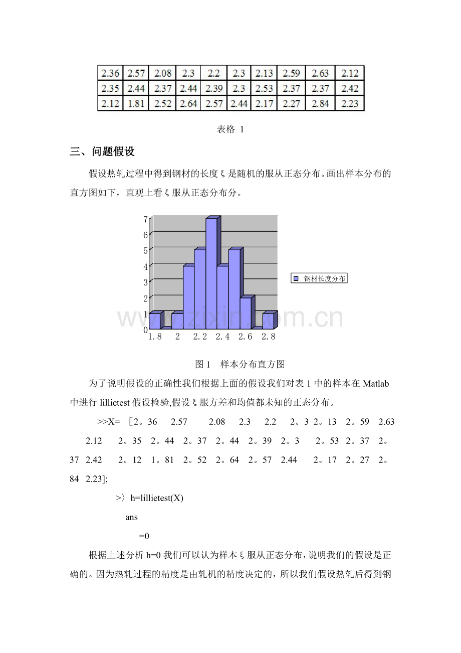 数学建模--轧钢中的浪费.doc_第2页