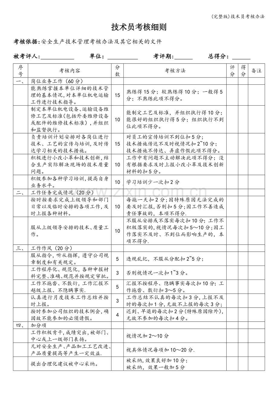 技术员考核办法.doc_第1页