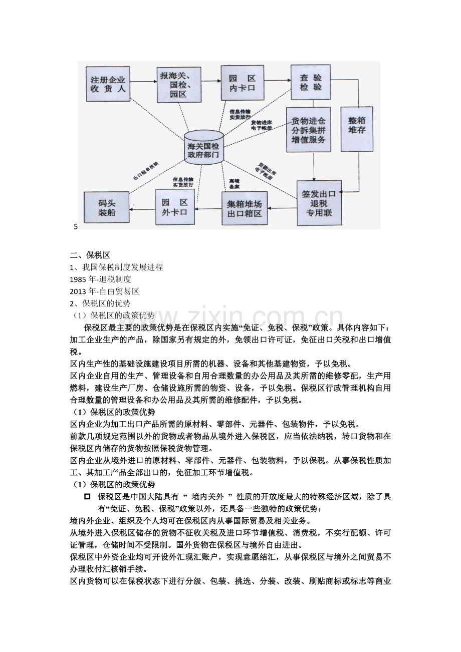 保税物流园区FX.doc_第2页