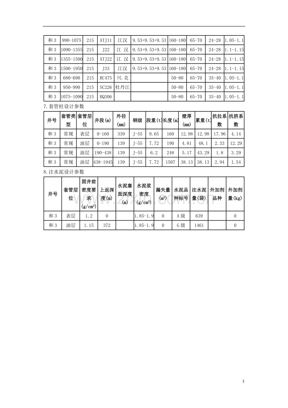 钻井工程(学长).doc_第3页