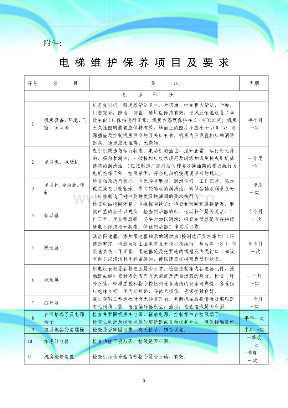 电梯维护保养项目及要求.doc_第3页