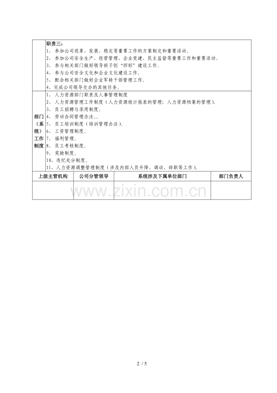 部门职责详细说明书样本.doc_第2页