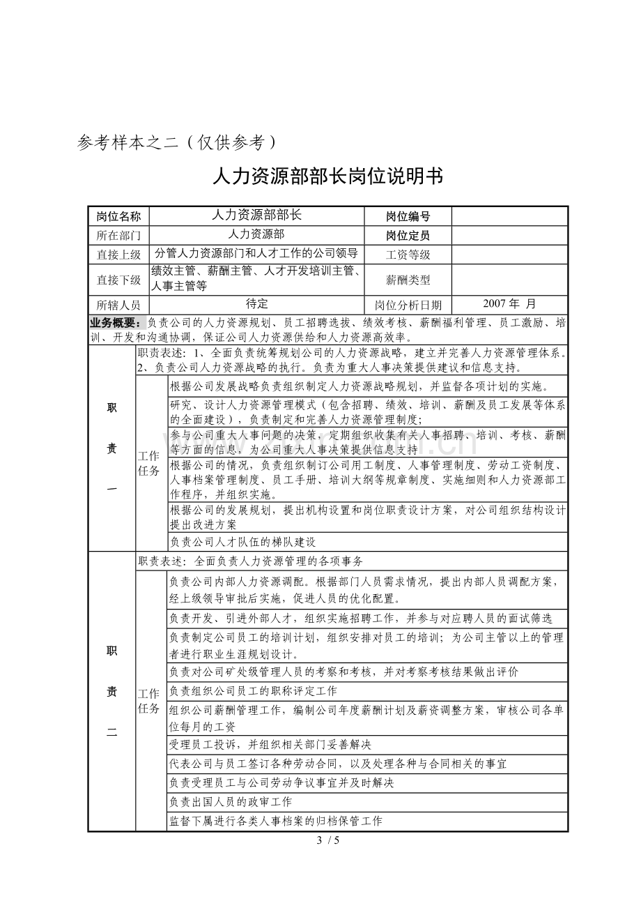 部门职责详细说明书样本.doc_第3页