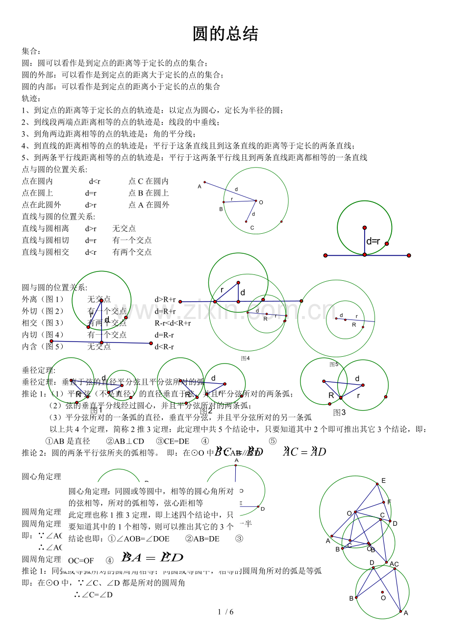 圆知识点总结.doc_第1页