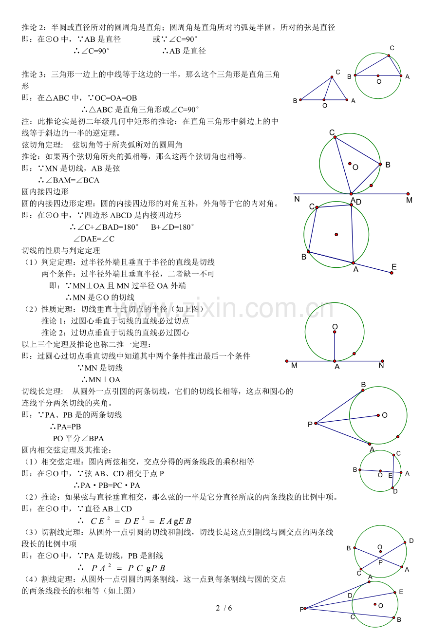 圆知识点总结.doc_第2页