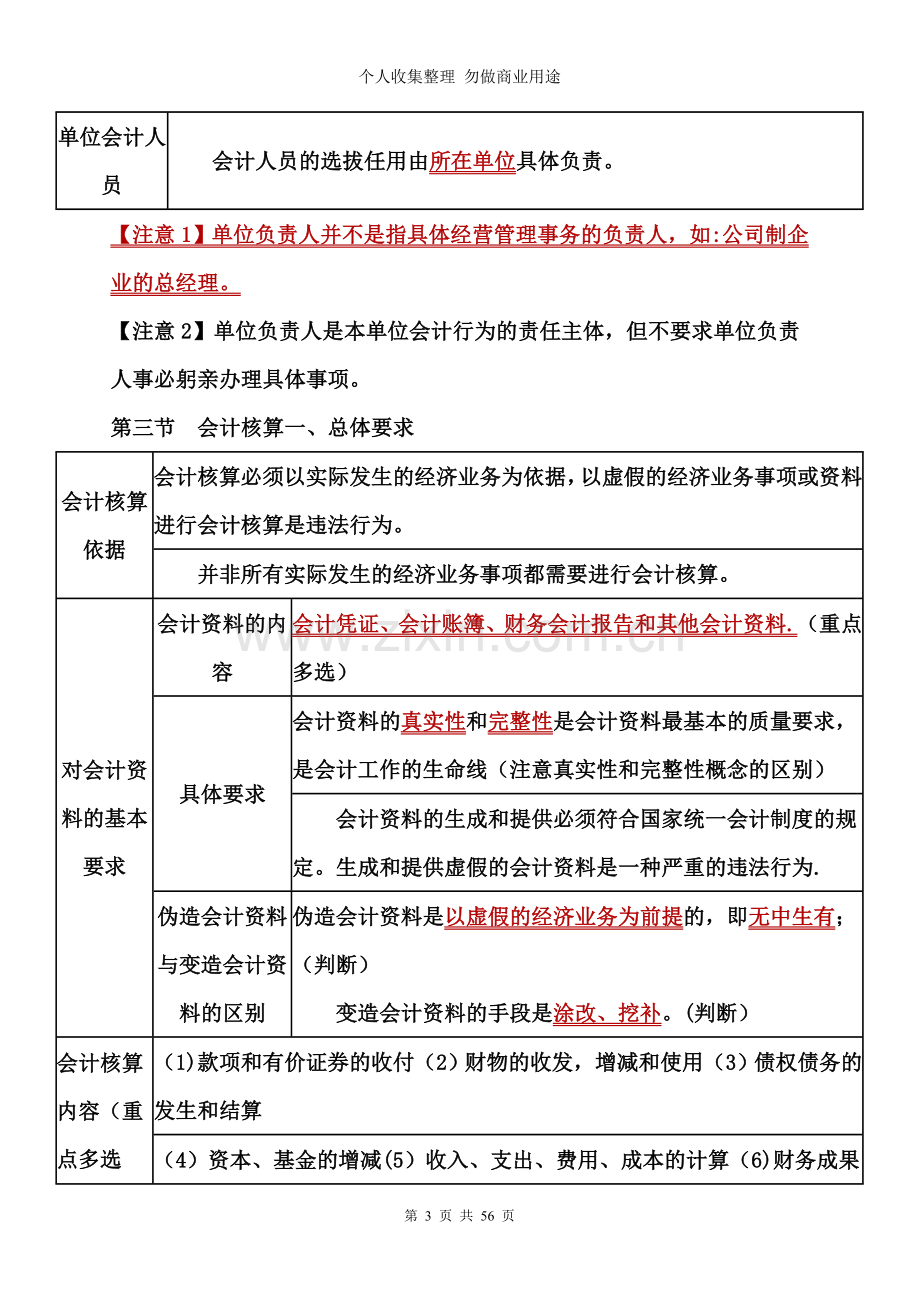 财经法规与会计职业道德必考知识整理.doc_第3页