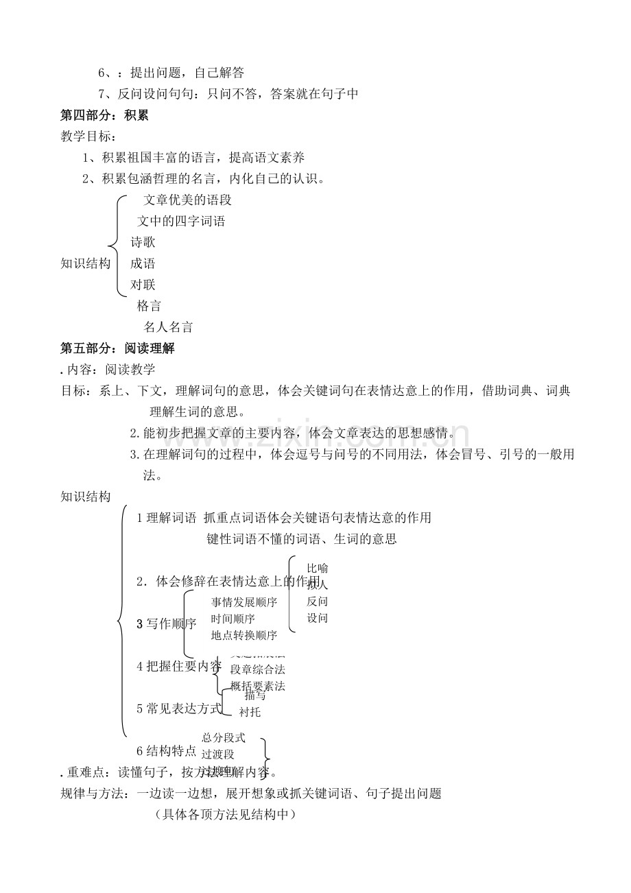 语文复习教案下.doc_第3页