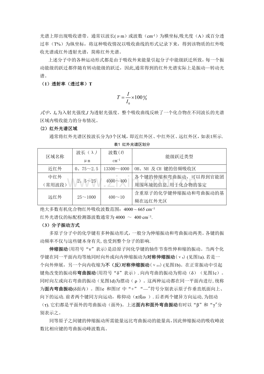 红外光谱测试实验Z140417.doc_第2页