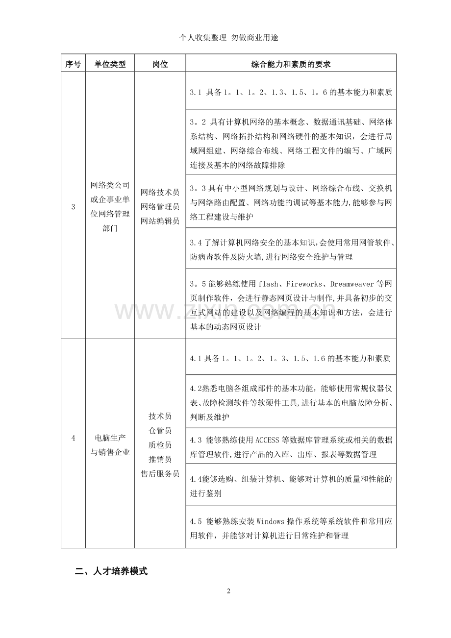 计算机应用技术方案.doc_第2页