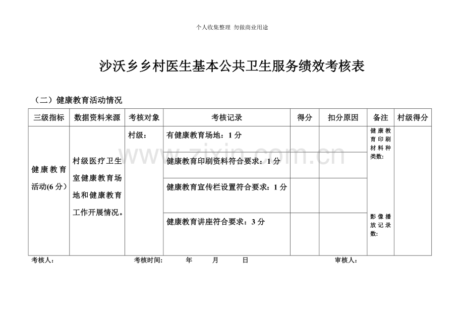 沙沃乡乡村医生基本公共卫生服务绩效考核表.doc_第2页