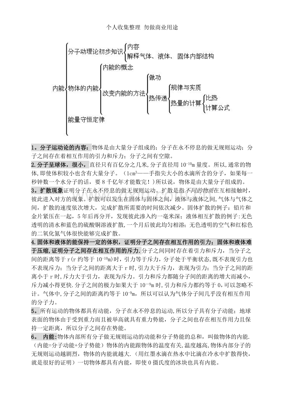 初三物理基础知识总复习资料.doc_第3页