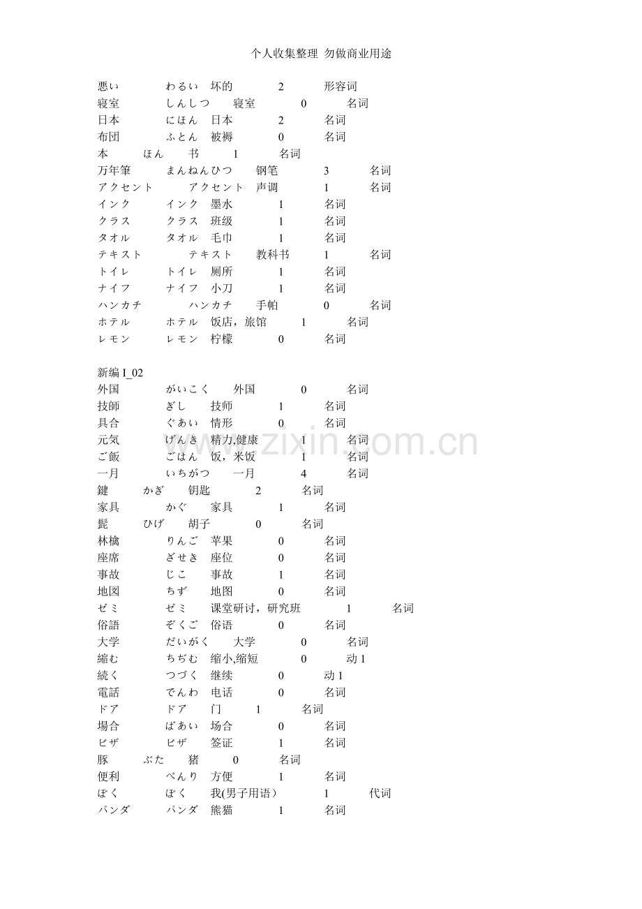 新编日语第一册单词word版.doc_第2页