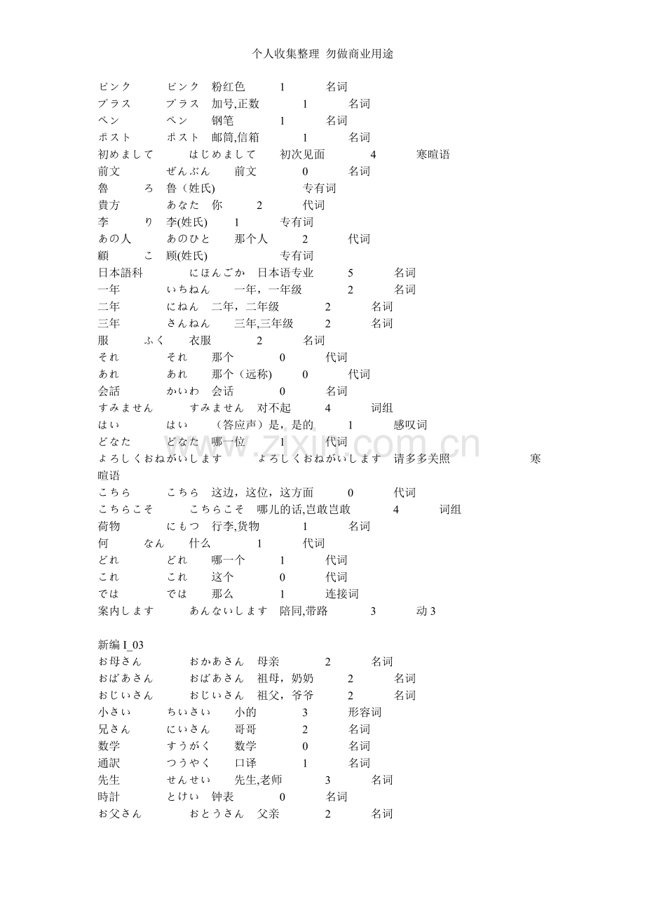 新编日语第一册单词word版.doc_第3页