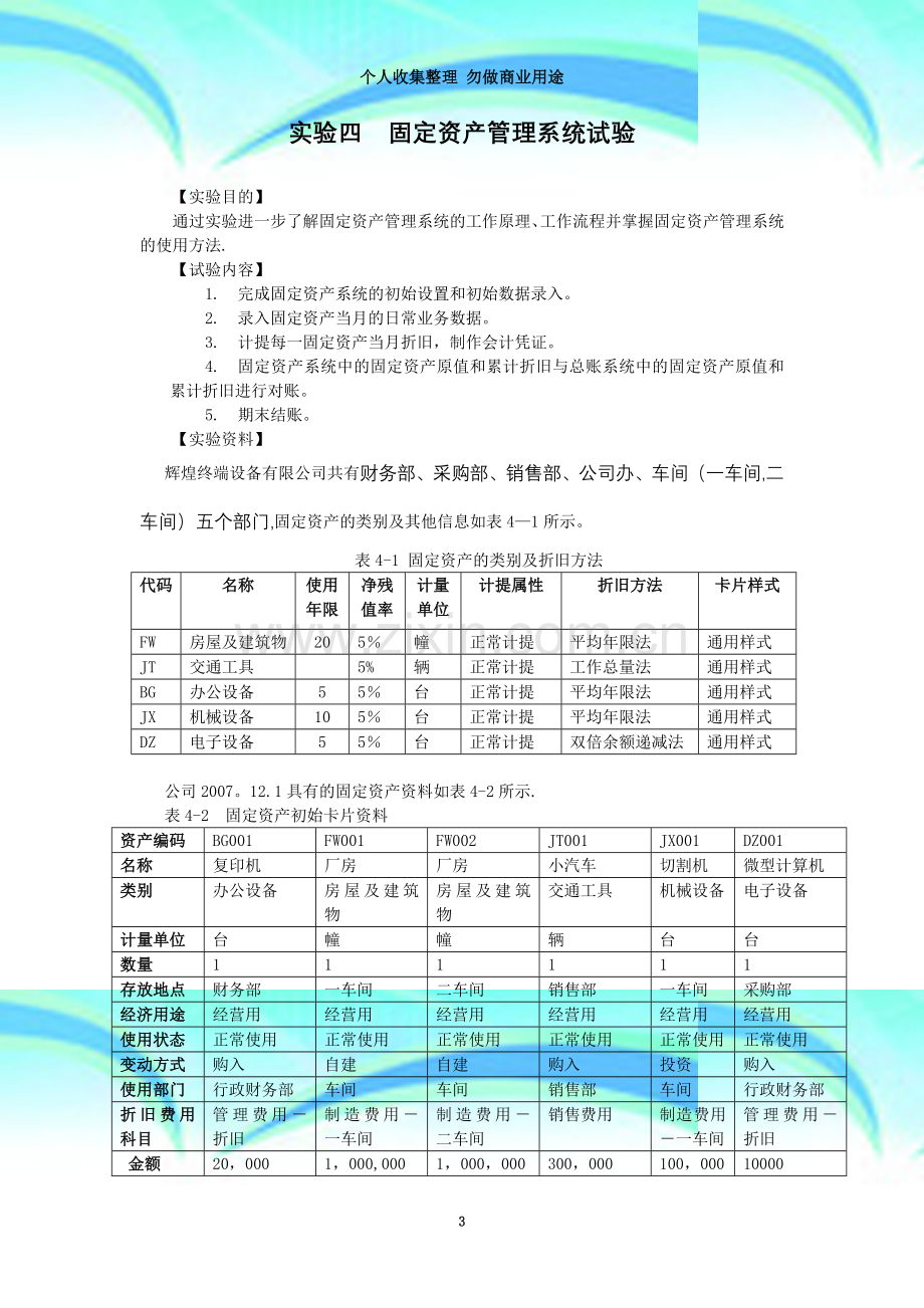 实验四-固定资产管理系统试验.doc_第3页