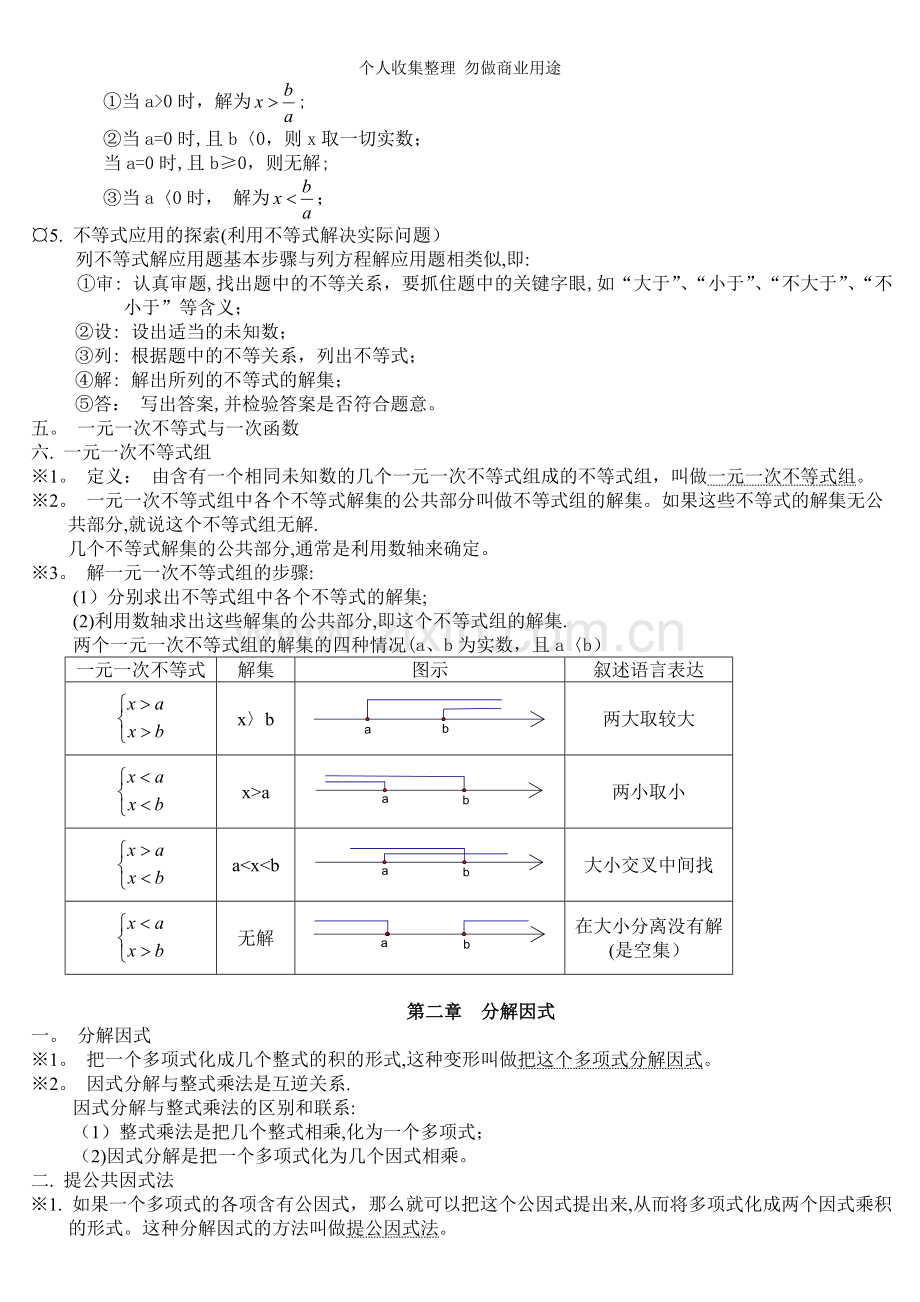 八年级下册定理集合.doc_第2页