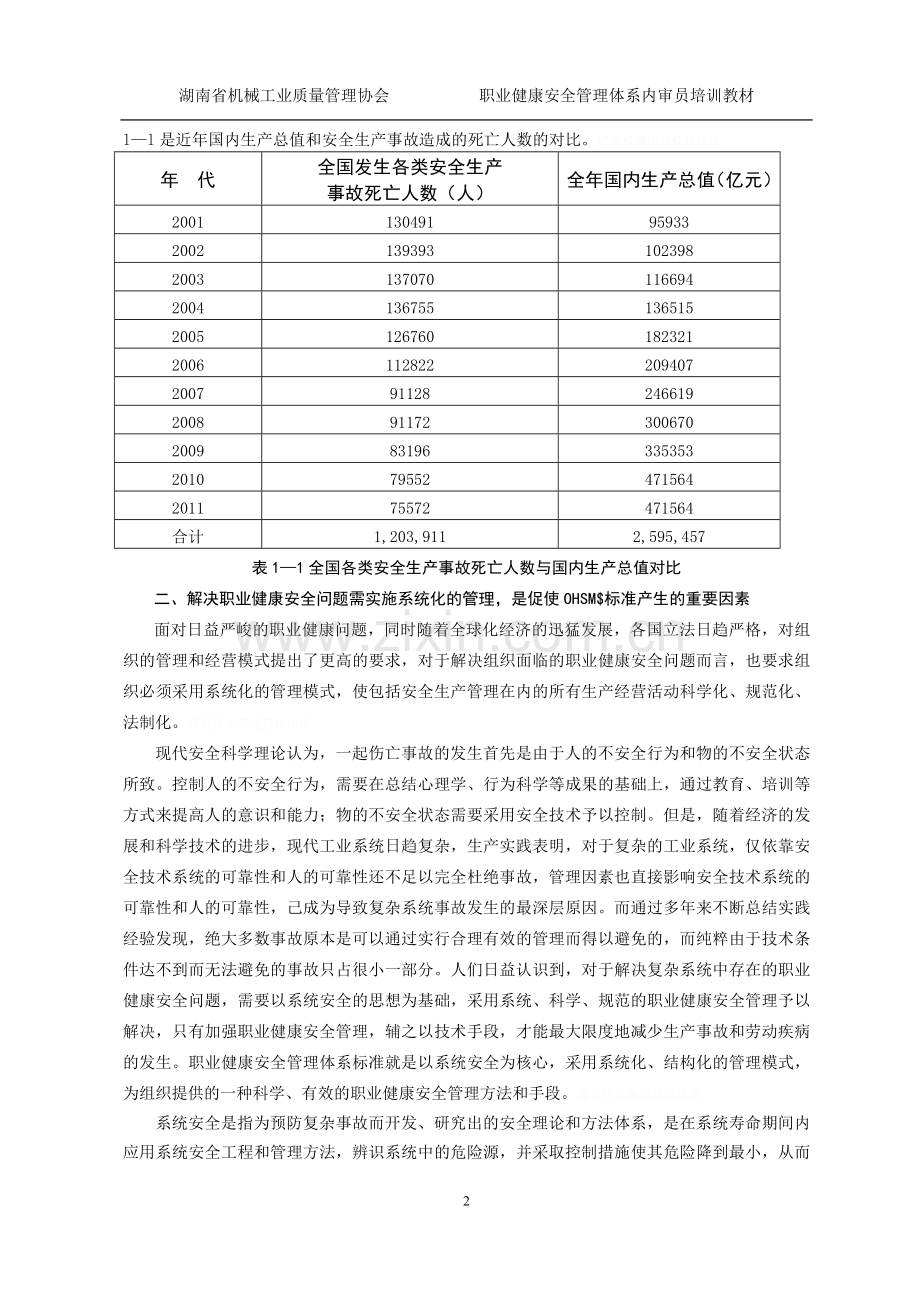 职业健康安全管理体系培训参考教材.doc_第2页