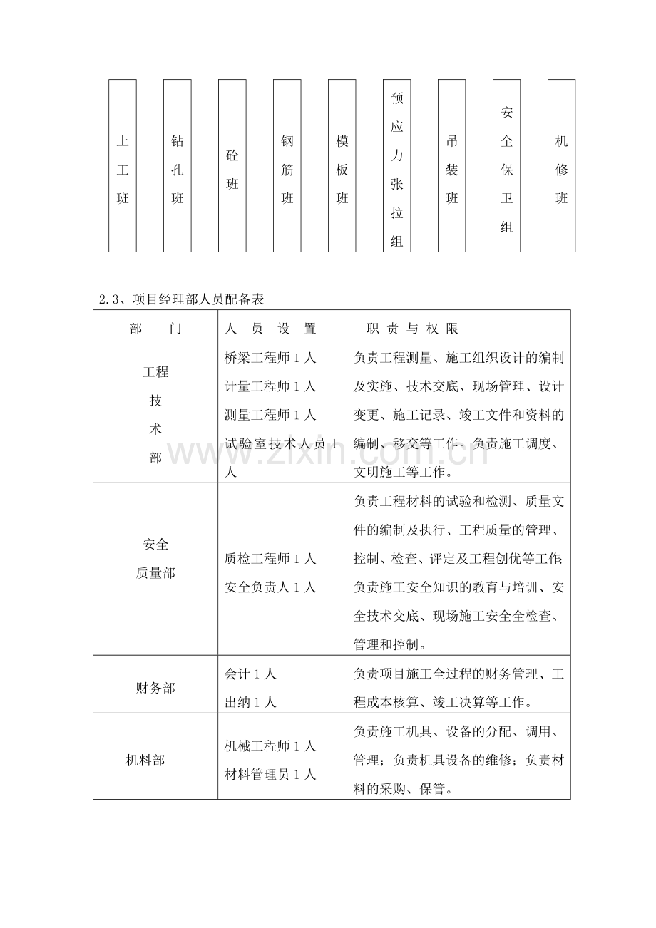 钢筋混凝土板拱桥施工组织设计(上传).doc_第3页