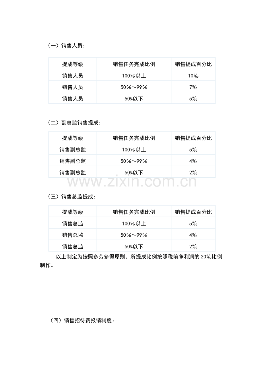 销售人员提成方案参考.doc_第2页