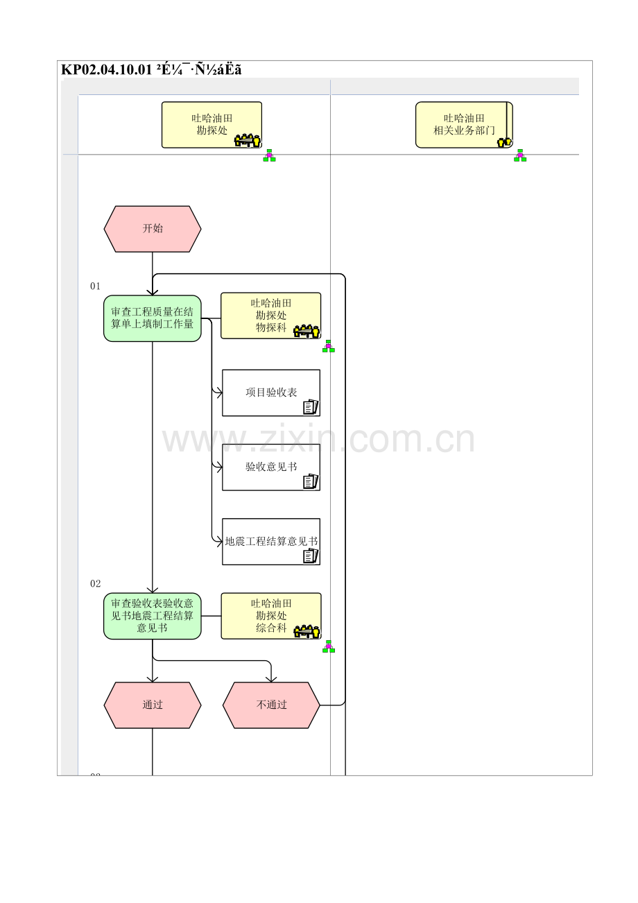 KP02.04.10.01-采集费结算.doc_第1页