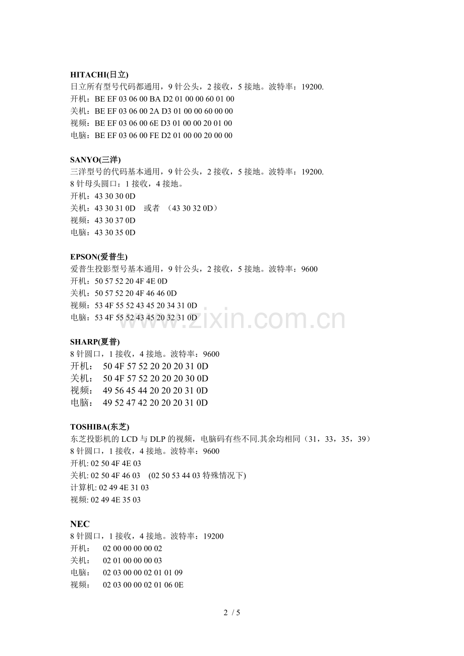 投影机控制代码总结.doc_第2页