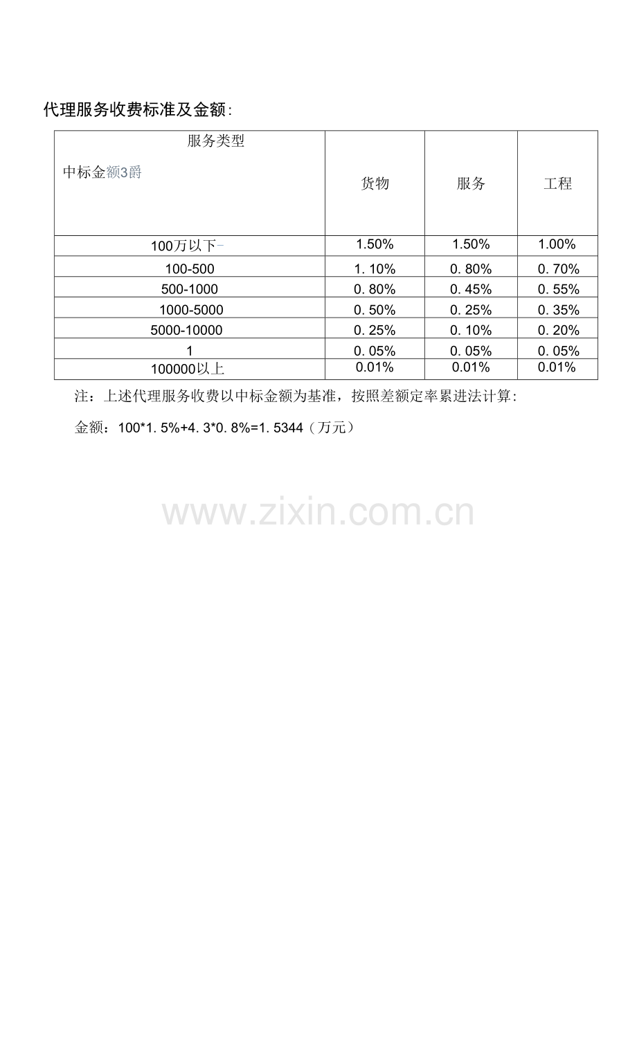 代理服务收费标准及金额.docx_第1页