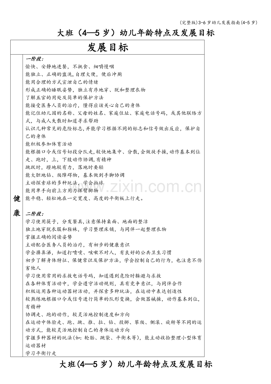 3-6岁幼儿发展指南(4-5岁).doc_第2页