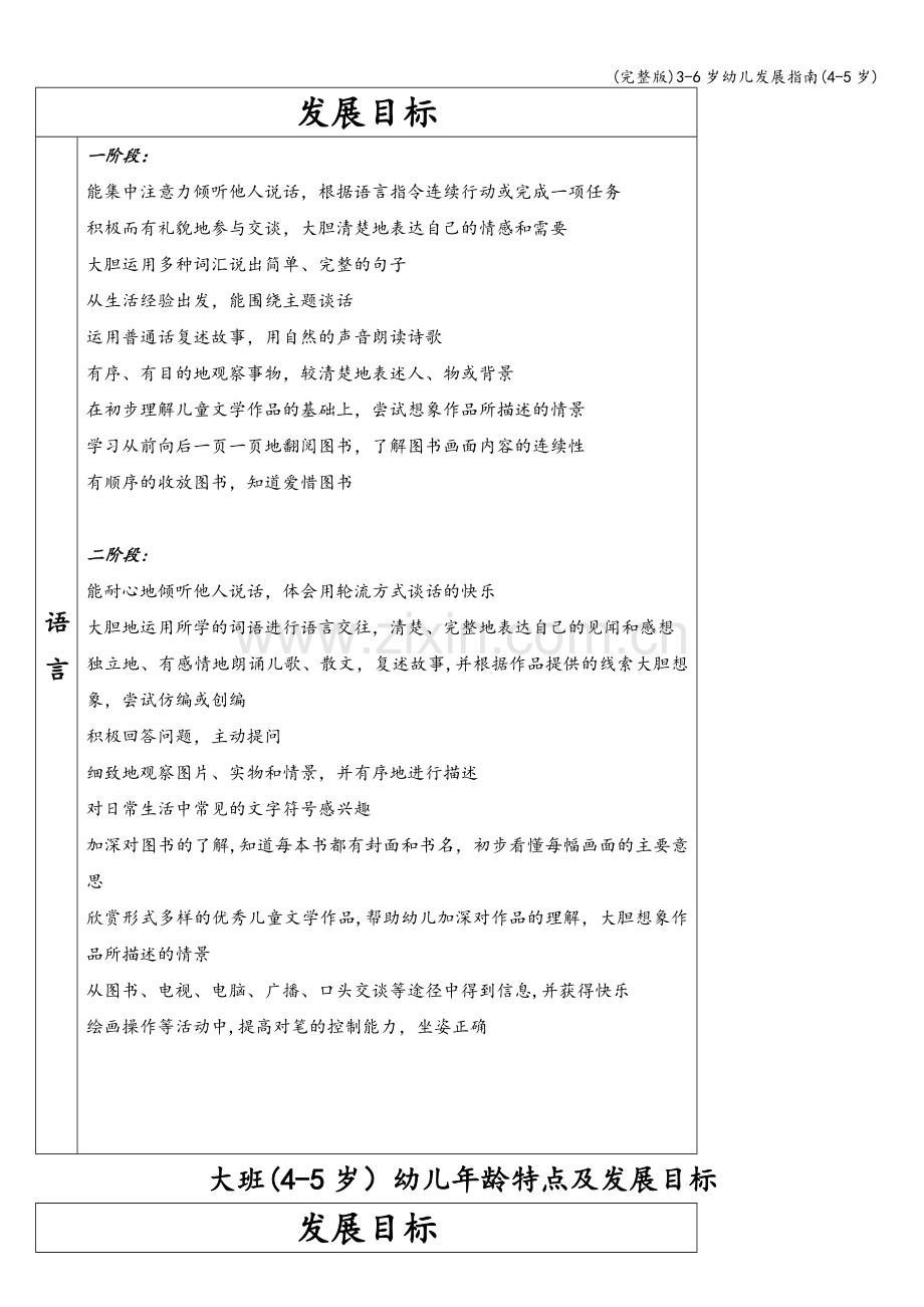 3-6岁幼儿发展指南(4-5岁).doc_第3页