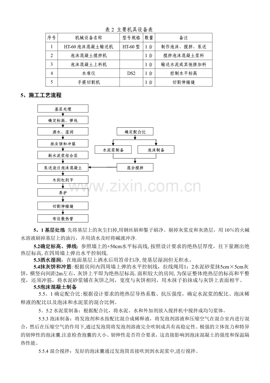 新型地暖隔热材料-泡沫混凝土.doc_第3页