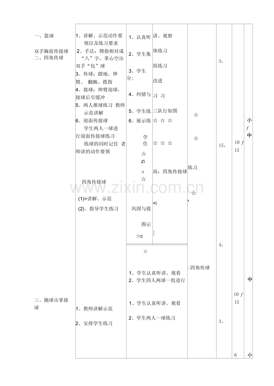 水平四(初二)体育《篮球双手胸前传接球》教案.docx_第2页