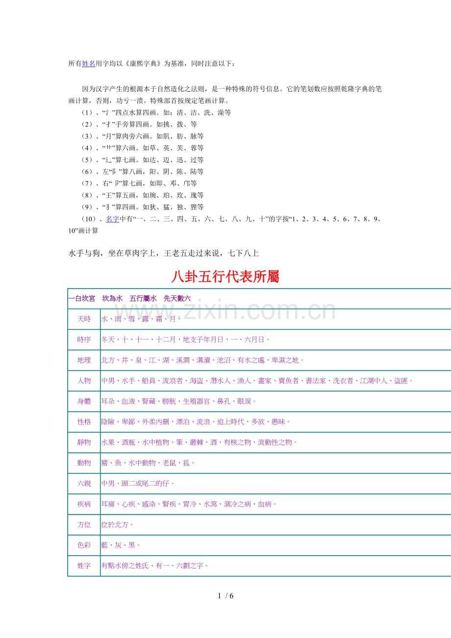 字的笔画八卦五行代表.doc_第1页