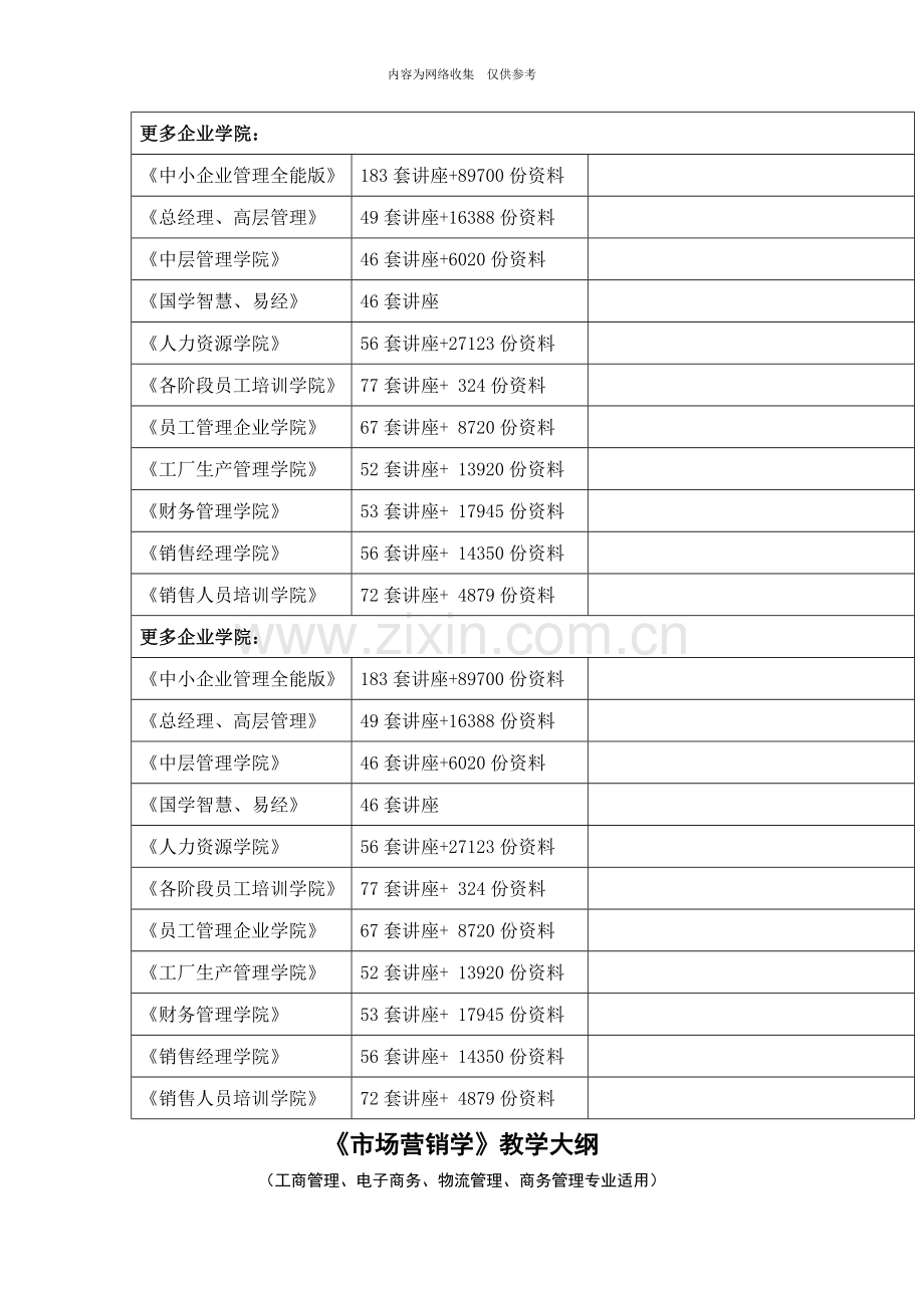 《市场营销学》教学纲要.doc_第1页